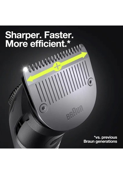 Beard Trimmer Autosense, 39 Length Precision Dial, 7 Tools, Lifetime Sharp Problades - BT7350