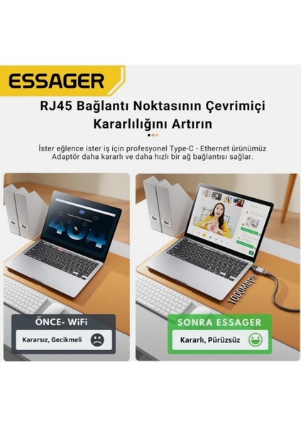 100 Mbps Type-C To RJ45 Dönüştürücü Type-C Giriş Ethernet Dönüştürücü RJ45 Dönüştürücü Çevirici Orjinal Sağlam