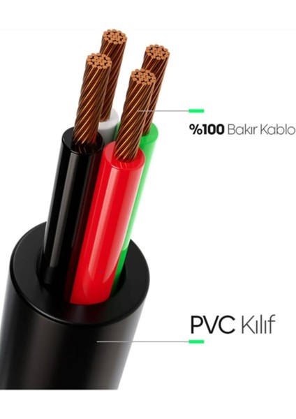 Ps4 2 Metre Şarj Oyun Kablosu 200 cm Playstation 4 Kablosu fırsatları