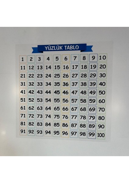 ® Matematik Öğreten Yüzlük Tablo Duvarda Iz Bırakmaz Akıllı Kağıt Yapışkansız Statik 60X60 cm