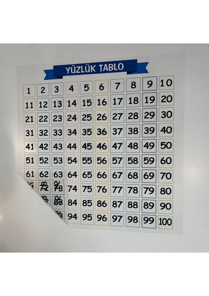 ® Matematik Öğreten Yüzlük Tablo Duvarda Iz Bırakmaz Akıllı Kağıt Yapışkansız Statik 60X60 cm
