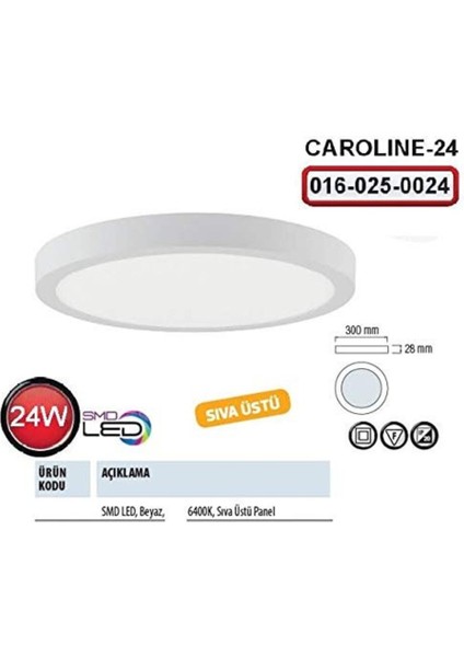 25 Adet 24W Sıva Üstü Panel LED Beyaz Işık Caroline-24
