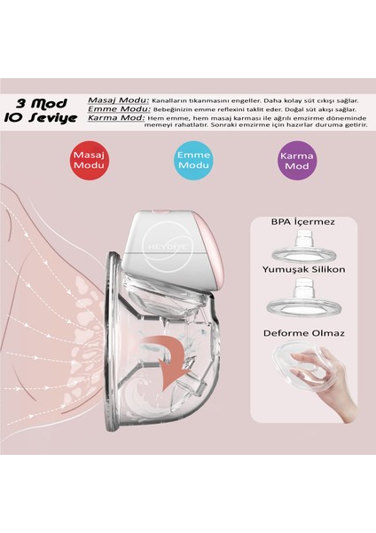 Otomatik Göğüs Pompası modelleri