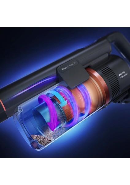 XC7057/01 7000 Serisi 25.2 V Kablosuz Dikey Süpürge modelleri