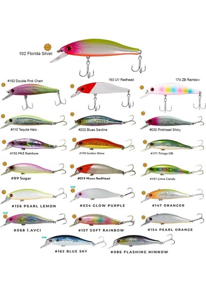 T-Rex 80S 11GR 80MM Maket Balık fiyatları