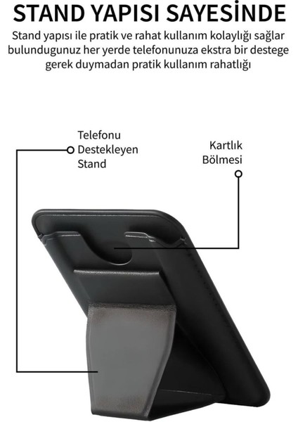 Apple iPhone Samsung Galaxy Uyumlu Magsafe Manyetik Standlı Deri Magsafe Cüzdan Kartlık