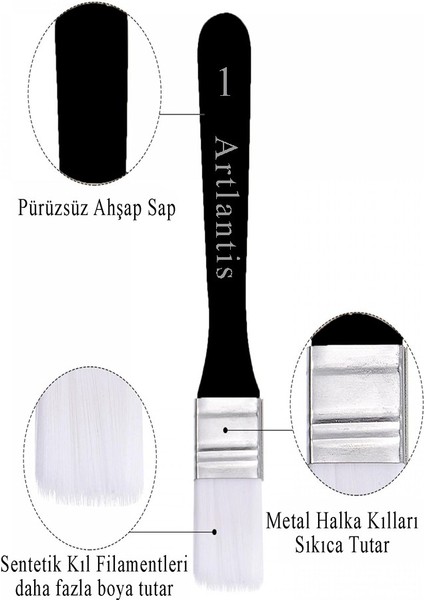 Zemin Fırçası 1 ve 3 Numara 2 Adet Siyah Saplı Beyaz Fırça Kıllı Sentetik Ipek Uçlu Kıl Akrilik Guaj Yağlı Boya Fırçası modelleri