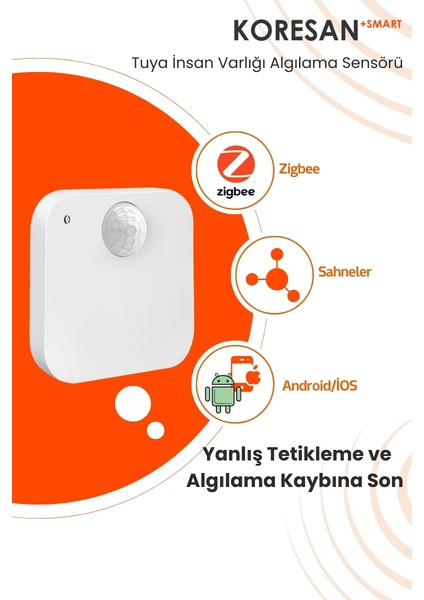 Tuya Zigbee Insan Varlığı Algılama Sensörü (Radar) + Pır Hareket Algılama + Ortam Işığı (Parlaklık) Ölçümü – 3’ü 1 Arada Sensör fiyatları