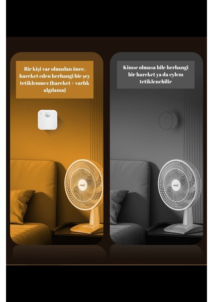 Tuya Zigbee Insan Varlığı Algılama Sensörü (Radar) + Pır Hareket Algılama + Ortam Işığı (Parlaklık) Ölçümü – 3’ü 1 Arada Sensör indirimleri