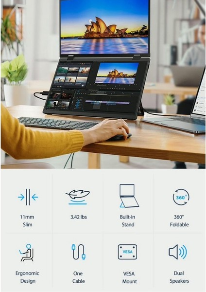 Mobil Katlanıp Taşınılabilir İkili Harici Monitör 15.6" 1080P (Full Hd) fırsatları