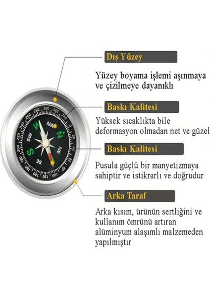 Metal Gövdeli Profesyonel 60MM Taşınabilir El Pusulası – Dayanıklı Çelik Kasa, Yuvarlak Cep Pusulası fiyatları