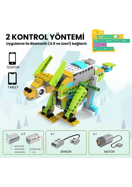 Robot Master Standard 370 Parça 100+ Model Robot Kodlama Seti 6+ Yaş