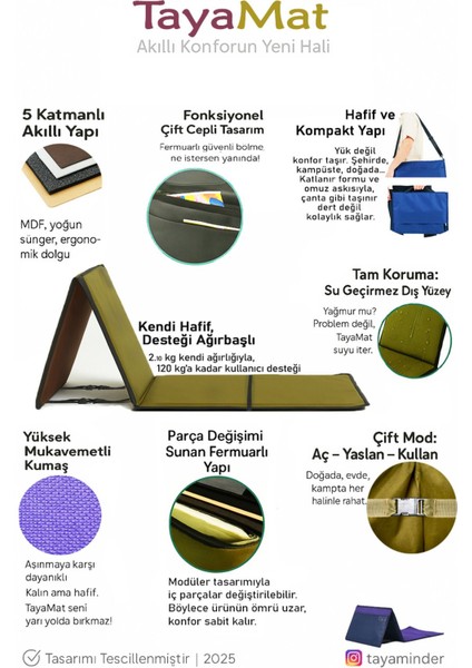Tayamat, Katlanabilir Sırt Dayamalı Oturma Dinlenme Matı & Min
