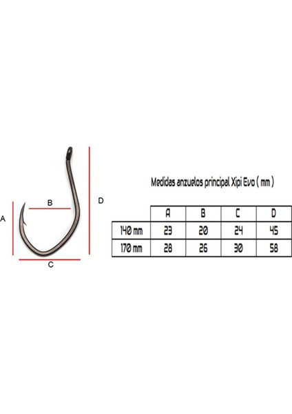 Xipi Evo 17CM Kafa Iğnesi (3 Adet)