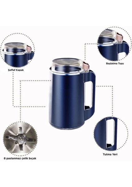 Kahve ve Baharat Öğütücü Paslanmaz Çelik Kahve ve Baharat Değirmeni Ym-02