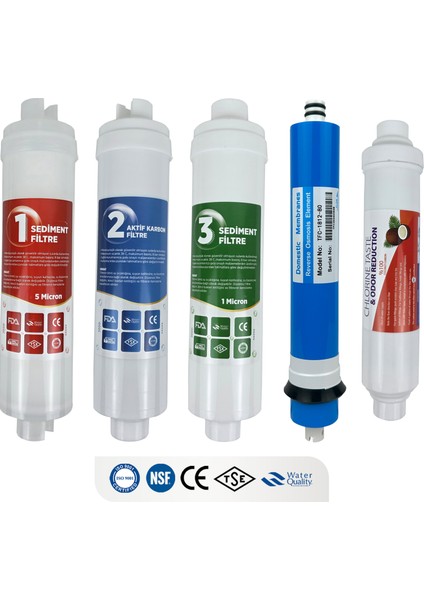 Su Arıtma Cihazı Içininline5 Li Filtre Seti - Ideal Mağaza