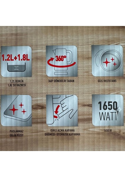 Paslanmaz Çelik Çay Makinesi Xl Hacim 1,2 Litre Çaydanlık, 1,8 Litre 1650 Watt indirimleri