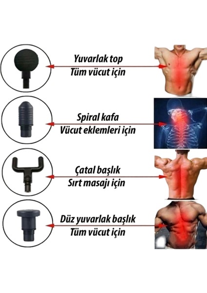 Profesyonel Şarjlı Masaj Tabancası | 6 Hız, 4 Başlık | Sporcu Ve Ev Tipi Kullanım fiyatları
