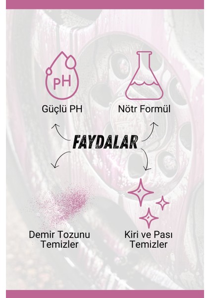 Demir Tozu Sökücü Ve Jant Temizleyici 1000 Ml, Fırça , Demir Tozu Temizleyici fiyatları