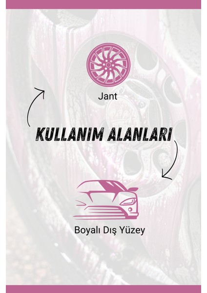 Demir Tozu Sökücü Ve Jant Temizleyici 1000 Ml, Fırça , Demir Tozu Temizleyici