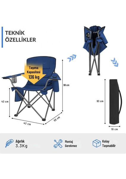 Lotus Xl Cool Ice Ultra Konforlu & Takviyeli Kamp Sandalyesi Blue fırsatları