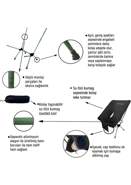 Chair Ones-Hp Yer Kaplamaz Hafif Katlanır Kamp Piknik Sandalyesi