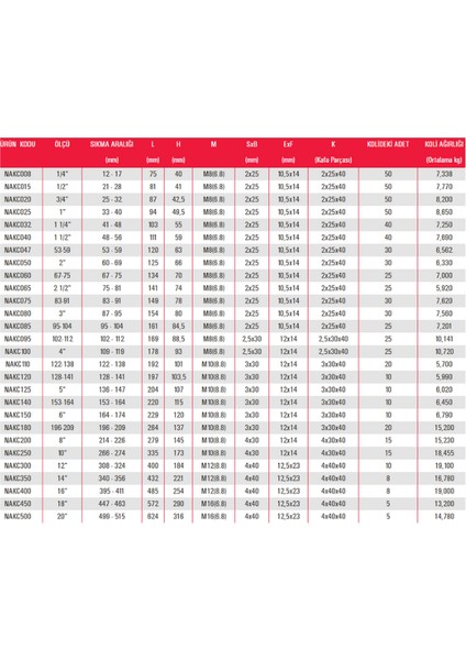 3/4'' Ağır Yük Kafalı Kelepçe fiyatları