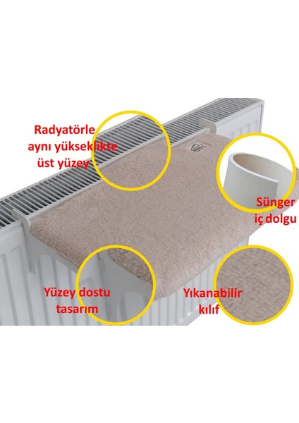 Luxury Scenic Kalorifer Petek Radyatör Yatağı Mini (40 x 30 Cm) 1 Adet