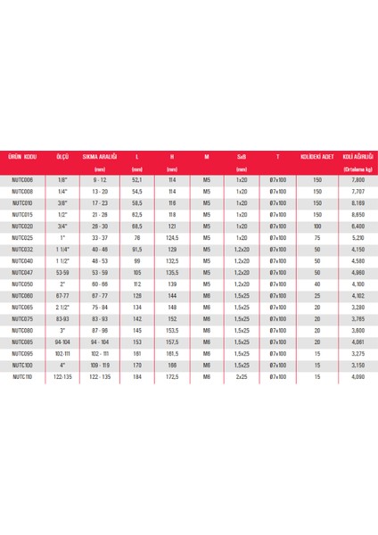 3/8'' Uzun Trifonlu Kelepçe fiyatları