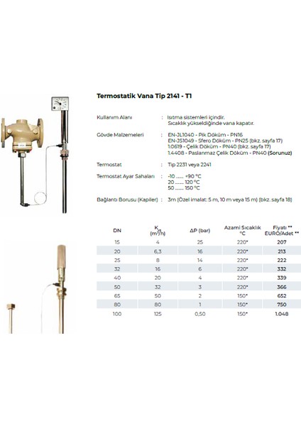 DN40 Termostatik Vana 2141 T-1 Gövde Sfero Döküm PN16 fiyatları