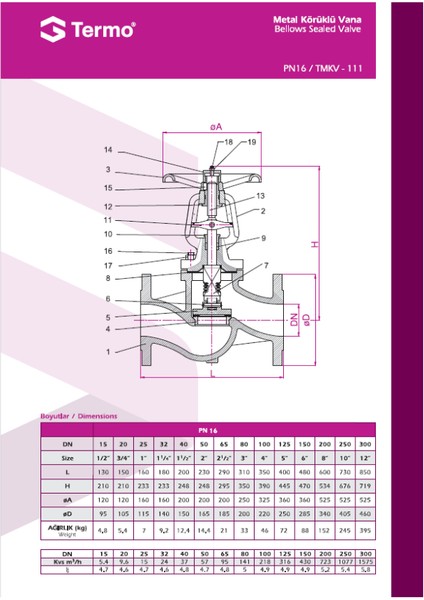 DN150 PN16 Pik Döküm Metal Körüklü Vana fiyatları