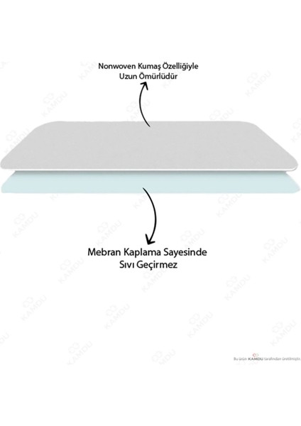 Luxury 50X90CM Kedi Köpek Alezi, Ped Alezi,veteriner Alezi,köpek Alezi, Ped Yatak Koruyucu, 1 Adet