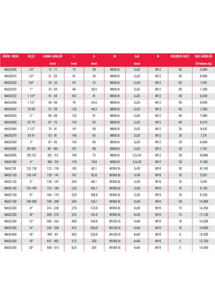 1'' Ağır Yük Somunlu Kelepçe fiyatları