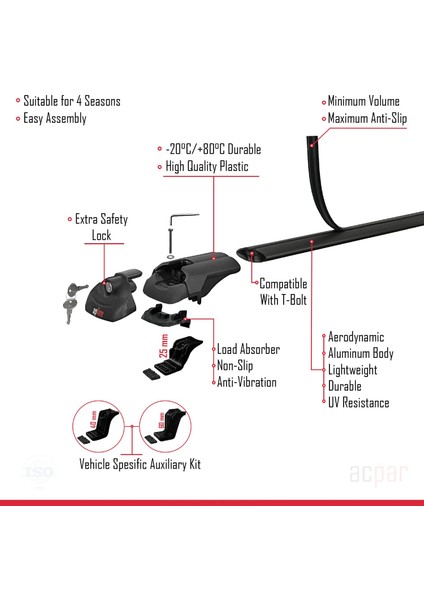 Honda Passport 2019-2024 Arası ile Uyumlu Ace-1 Ara Atkı Tavan Barı Siyah 2 Adet indirimleri