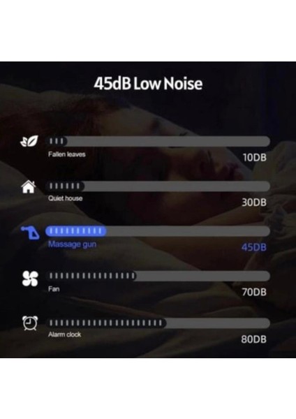 Fascial Gun KH-750 Masaj Aleti 8 Başlıklı 12 Kademeli Dijital Göstergeli Mini Masaj Tabancası indirimleri