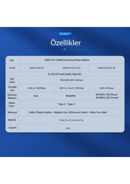 Orıco Usb-C To Usb-C Pd 240W 40 Gbps Data Kablosu