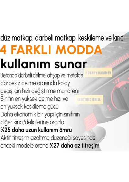 PH004 3'lü Profesyonel Set - 880W Kırıcı Delici Sds Plus (Mavi)