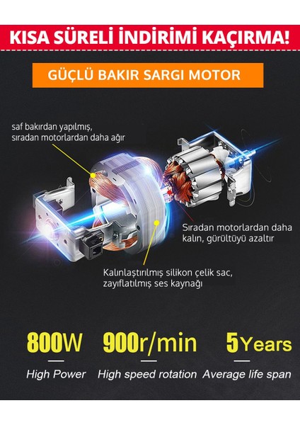 PH004 3'lü Profesyonel Set - 880W Kırıcı Delici Sds Plus (Mavi)