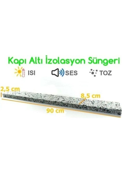 2 Adet Desenli Yapışkanlı Kapı Altı Isı Yalıtım Süngeri Eşik Süngeri