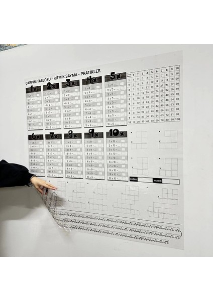 Çarpım Tablosu Ezberleme Manyetik Duvar Stickerı 105 x 100 cm