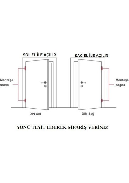 Kumru Nikel Saten Kapı Kolu Wc - Banyo Ön Arka Takım