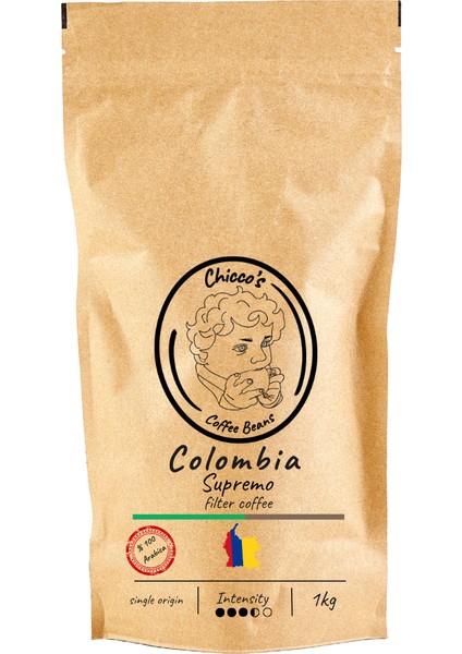 Colombia Filtre Kahve