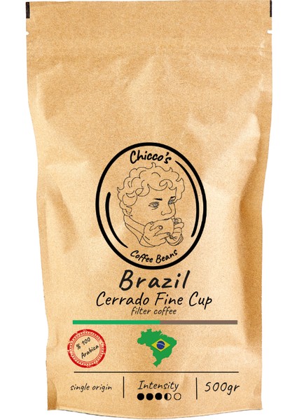 Brazil Filtre Kahve