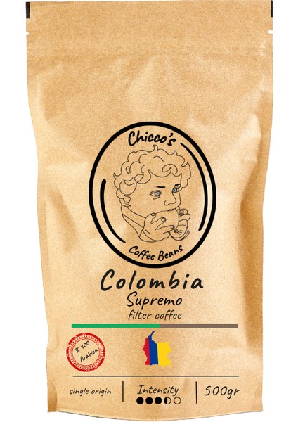 Colombia Filtre Kahve