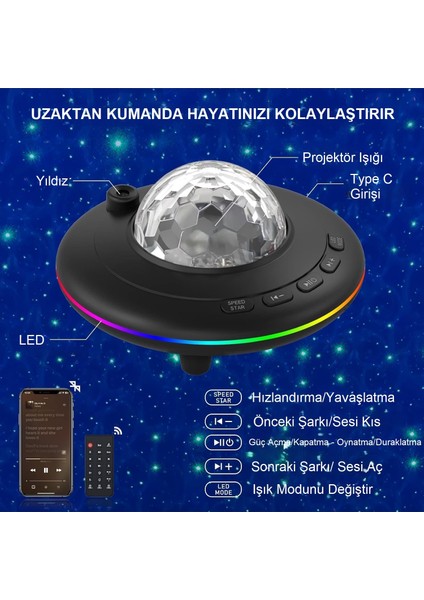 Bluetooth Projektör Gece Lambası Uzaktan Kumandalı Rgb LED Hoparlör Yıldızlı Gökyüzü Işık Efekti, Müzik Çalar