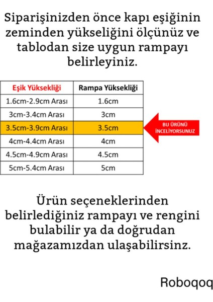 3.5cm Beyaz Robot Elektrikli Süpürge Rampası Kapı Eşik Rampası fiyatları