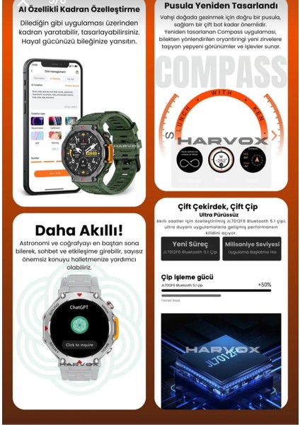Harvox Rx-4 Watch Akıllı Saat Iphone ve Android Tüm Telefonlara Uyumlu