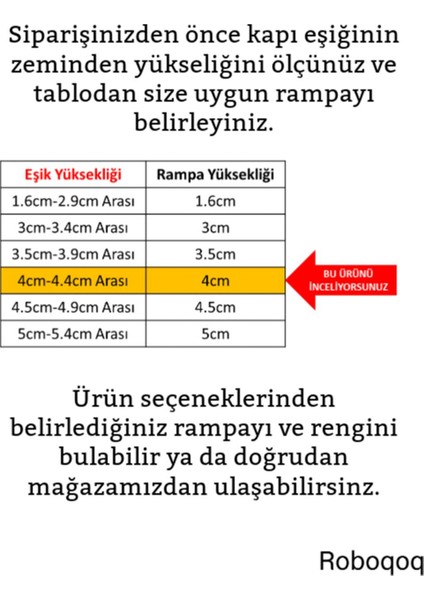 4cm Beyaz Robot Elektrikli Süpürge Rampası Kapı Eşik Rampası fiyatları
