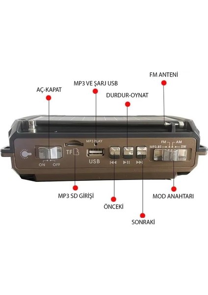 Puxing PX-777 Portatif Analog Radyo Fm-Usb-Sd-Aux-Bluetooth Lityum Pilli Solar Güneş Panelli