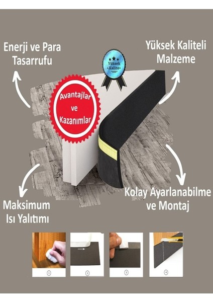 1 Adet Kapı Altı Rüzgar Önleyici Boşluk Kapatma Rüzgarlık Kapı Altı Eşik Süngeri Siyah indirimleri